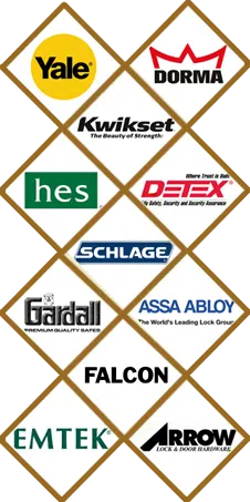 Fort Myers FL Lock Key Store Fort Myers, FL 239-221-0577 - sb-locks